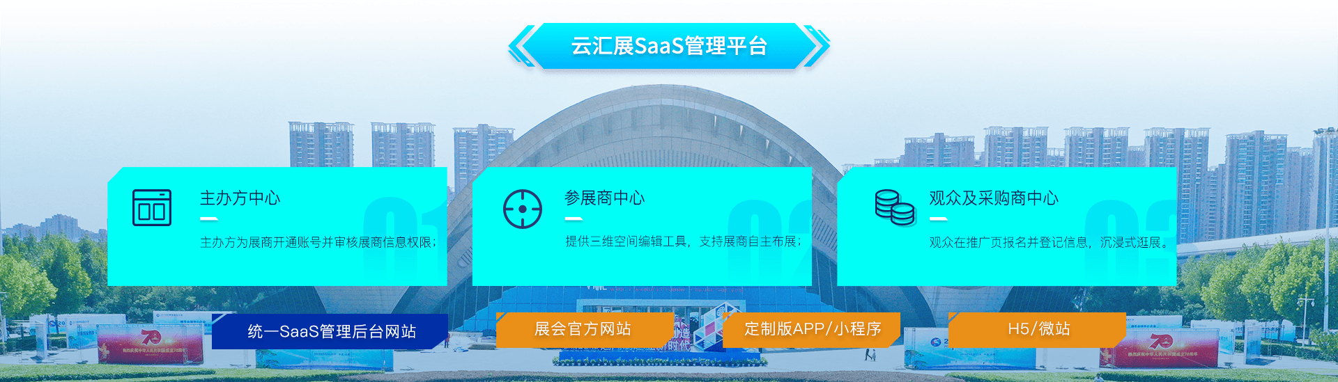 云汇展Sass管理平台介绍海报